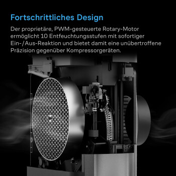 AC Infinity Hydrone 5 Déshumidificateur avec réglage à 10 niveaux