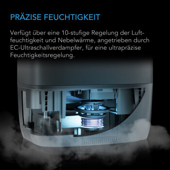 AC Infinity CLOUDFORGE T5, humidificateur dair 9 litres avec commande intelligente