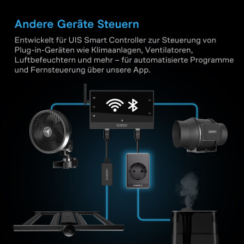 AC Infinity UIS Control Plug – Prise de commande...