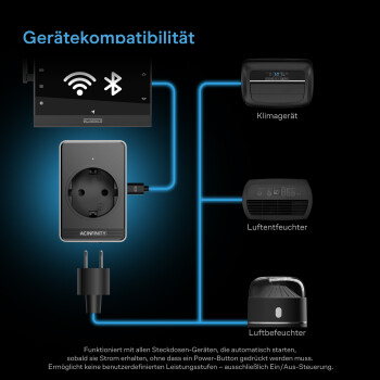AC Infinity UIS Control Plug – Prise de commande pour appareils branchés sur prise