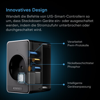 AC Infinity UIS Control Plug – Prise de commande pour appareils branchés sur prise
