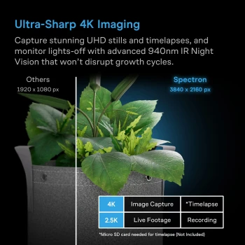 AC Infinity SPECTRON 3 – Caméra de culture 4K avec IA et vision nocturne