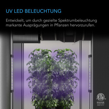AC Infinity IONBEAM U2 Barres LED UVA, lot de 2 avec...