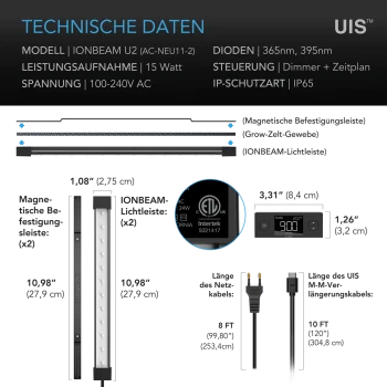 AC Infinity IONBEAM U2 Barres LED UVA, lot de 2 avec contrôleur