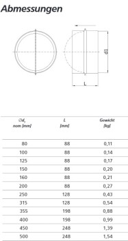 Clapet anti-retour pour tuyau de ventilation de 150 mm