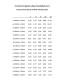 Silencieux ø 100mm longueur 30cm