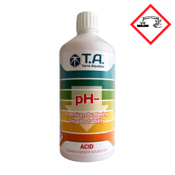 Terra Aquatica pH- Down R&eacute;gulateur 1L