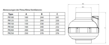 Extracteur Prima Klima 1 vitesse 360 m³/h ø125mm
