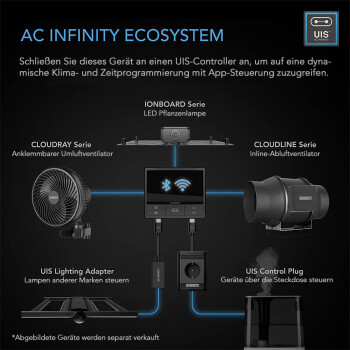 Kit extraction dair AC-Infinity 598 m³/h ø150 mm 10 vitesses avec régulateur