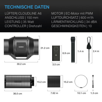 Kit extraction dair AC-Infinity 598 m³/h ø150 mm 10 vitesses avec régulateur