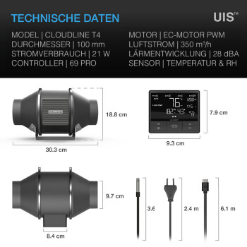 AC Infinity Cloudline Pro T4 Système de...