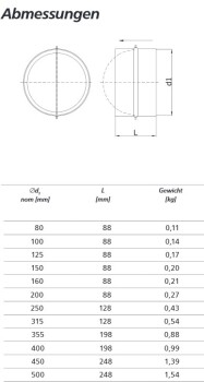 Clapet anti-retour pour tuyau de ventilation de 315 mm